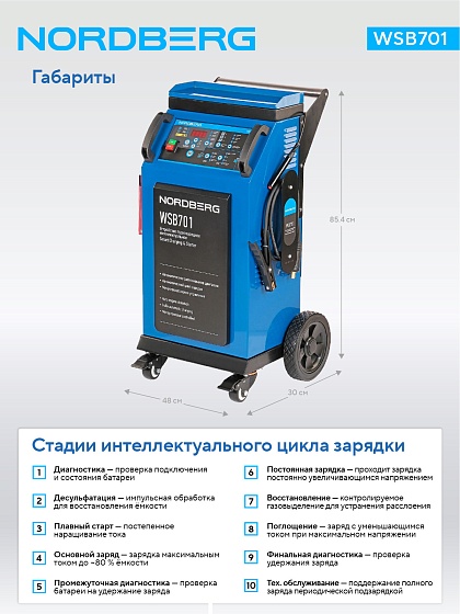 Пуско-зарядное интеллектуальное устройство 12/24 В, 750 A NORDBERG WSB701