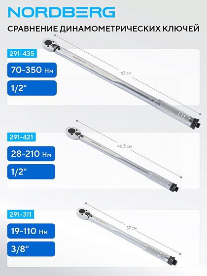 Ключ динамометрический 1/2", 70-350 Нм, в кейсе NORDBERG 291-435