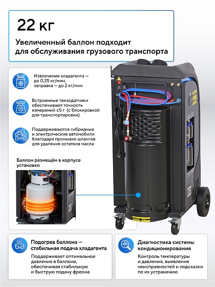Установка автомат для заправки и диагностики автомобильных кондиционеров с принтером NORDBERG NF21
