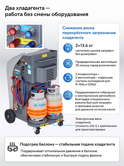 Установка автомат для заправки автомобильных кондиционеров (R134a+R1234yf) NORDBERG NF17