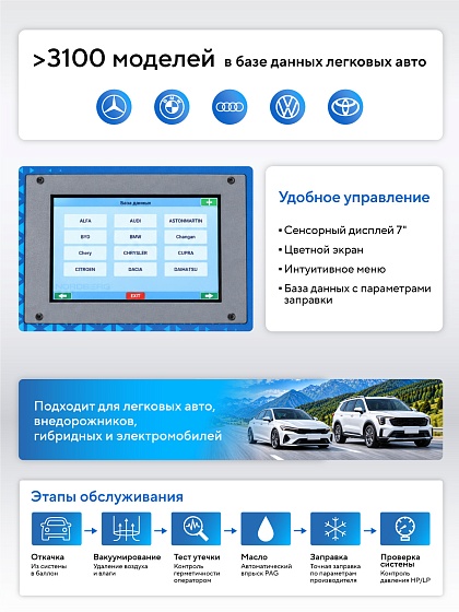 Установка полуавтомат для заправки автомобильных кондиционеров NORDBERG NF9E