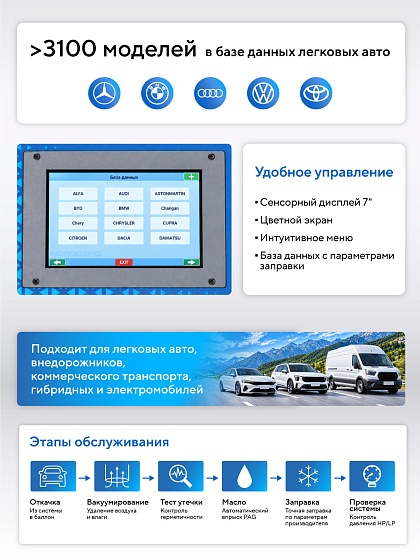 Установка автомат для заправки автомобильных кондиционеров с принтером и тестом утечки NORDBERG NF16