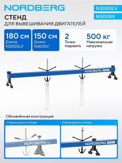 Стенд для вывешивания двигателей 500 кг, L=180 см NORDBERG N3005LV